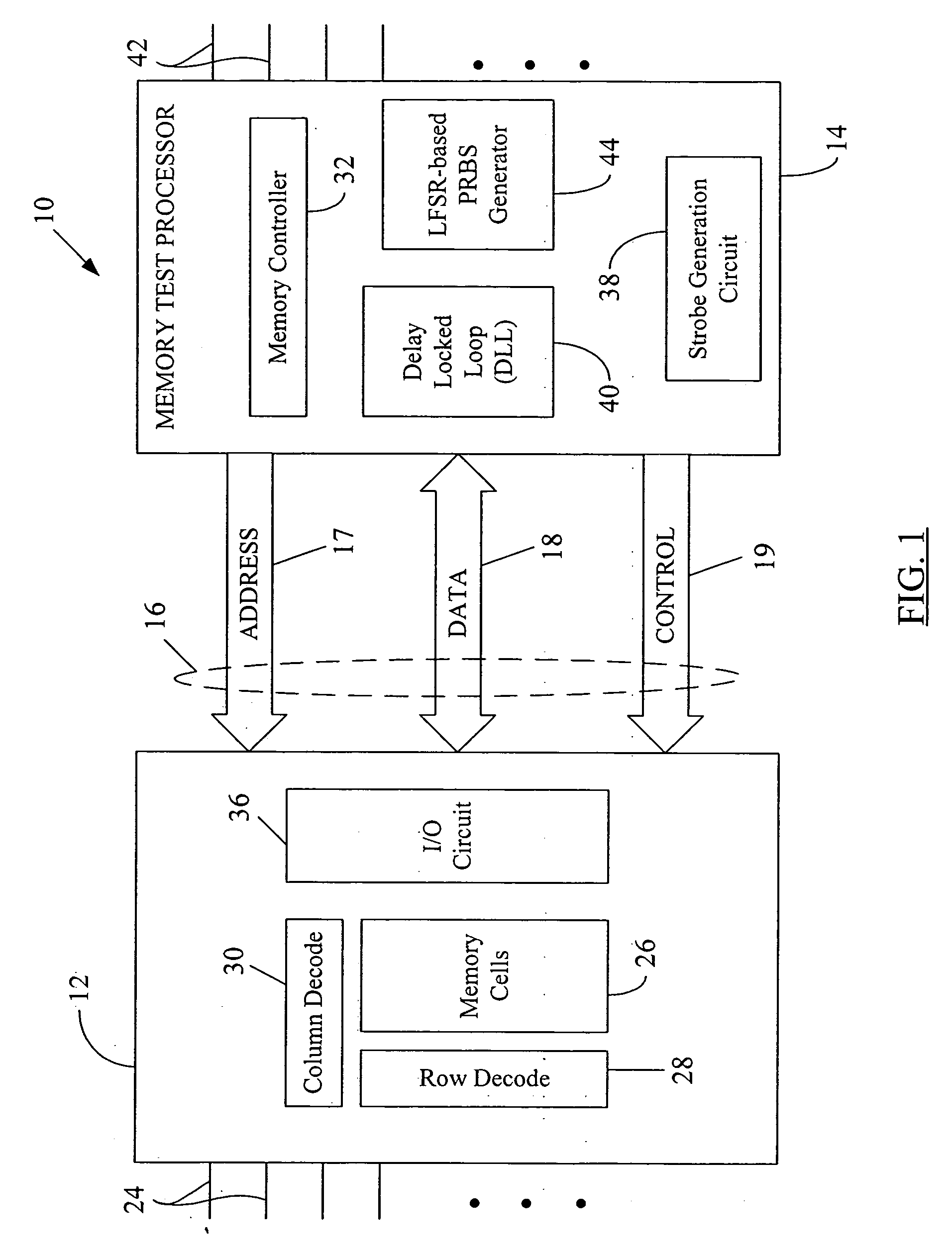 Generation of memory test patterns for DLL calibration