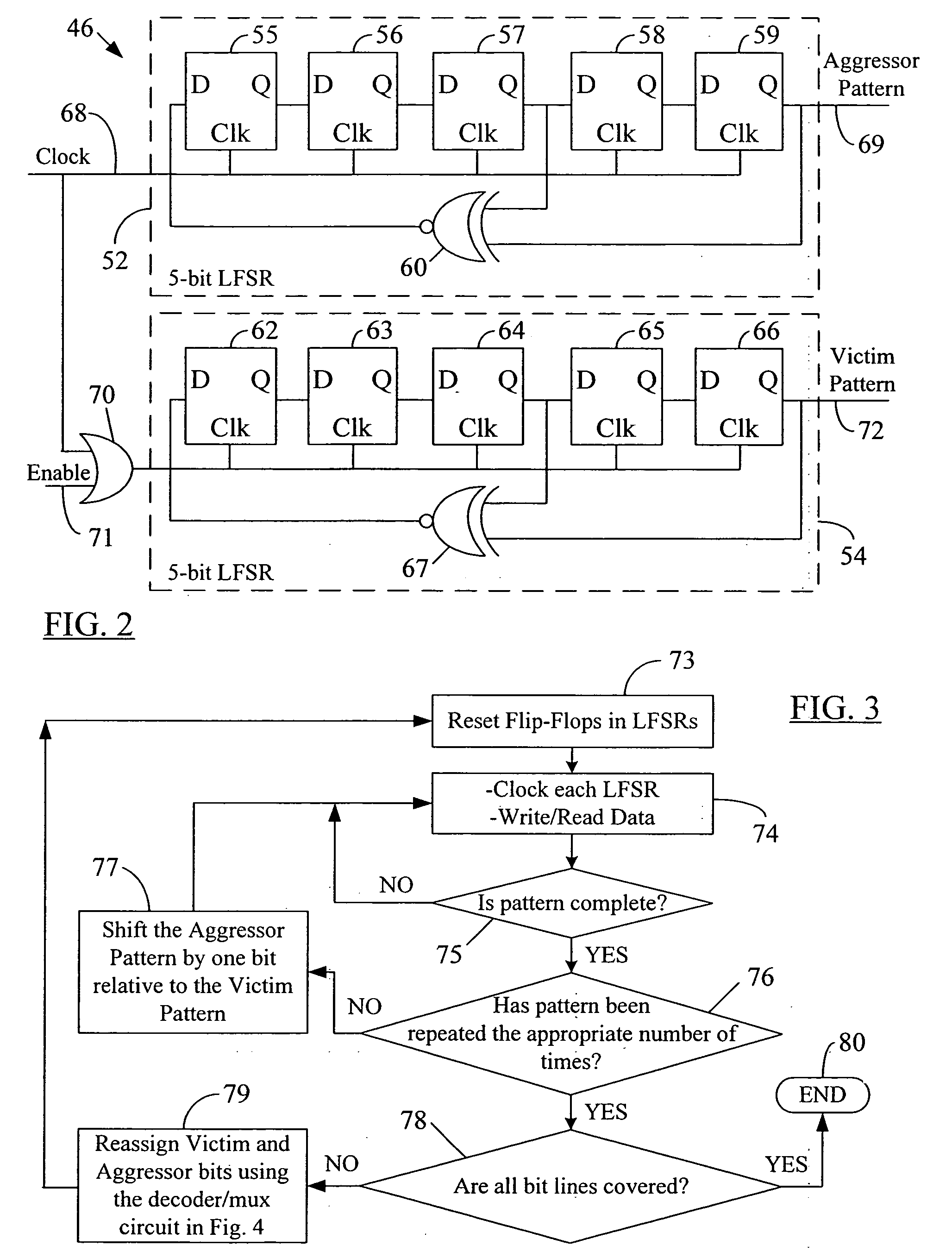 Generation of memory test patterns for DLL calibration