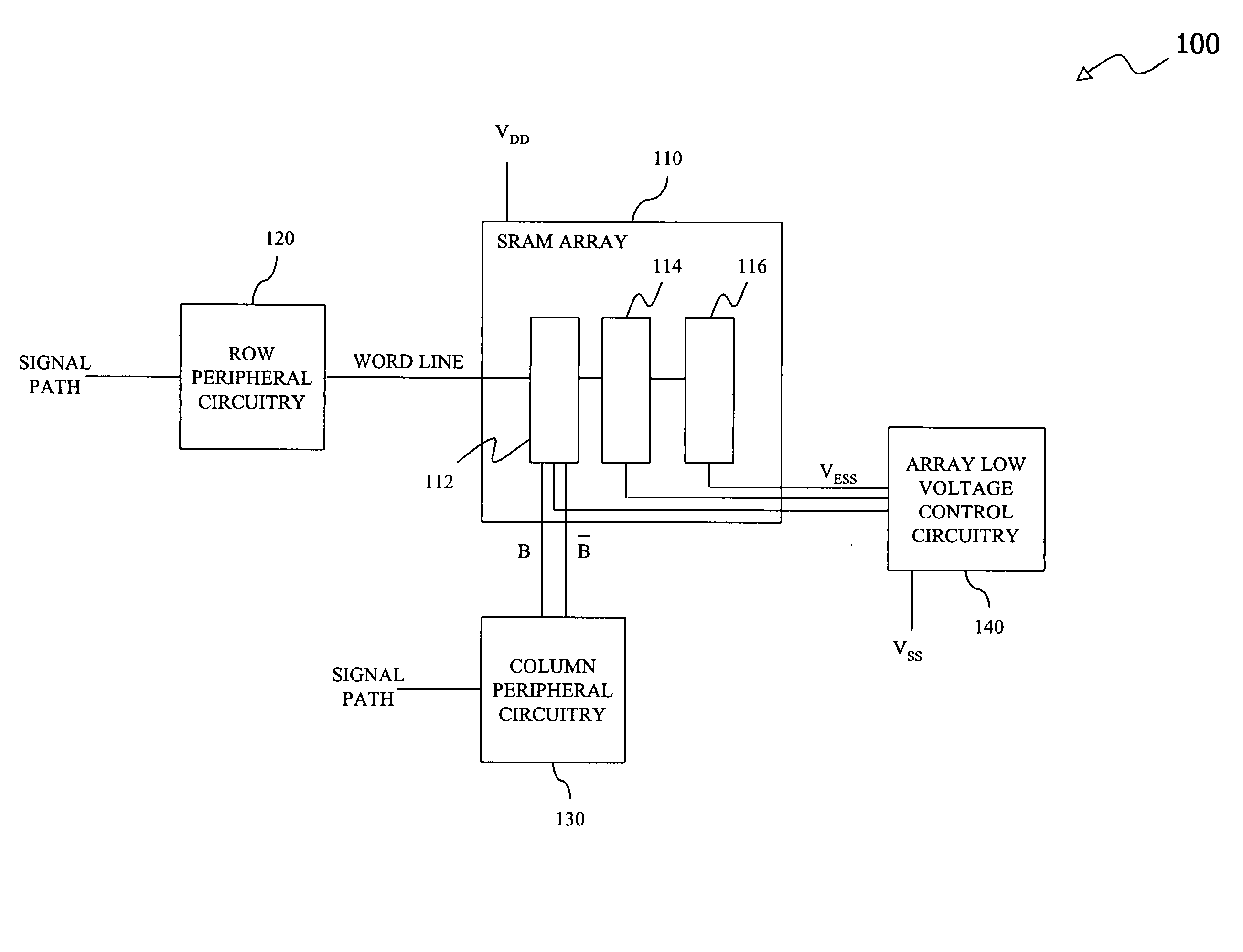 Static random access memory device having reduced leakage current during active mode and a method of operating thereof