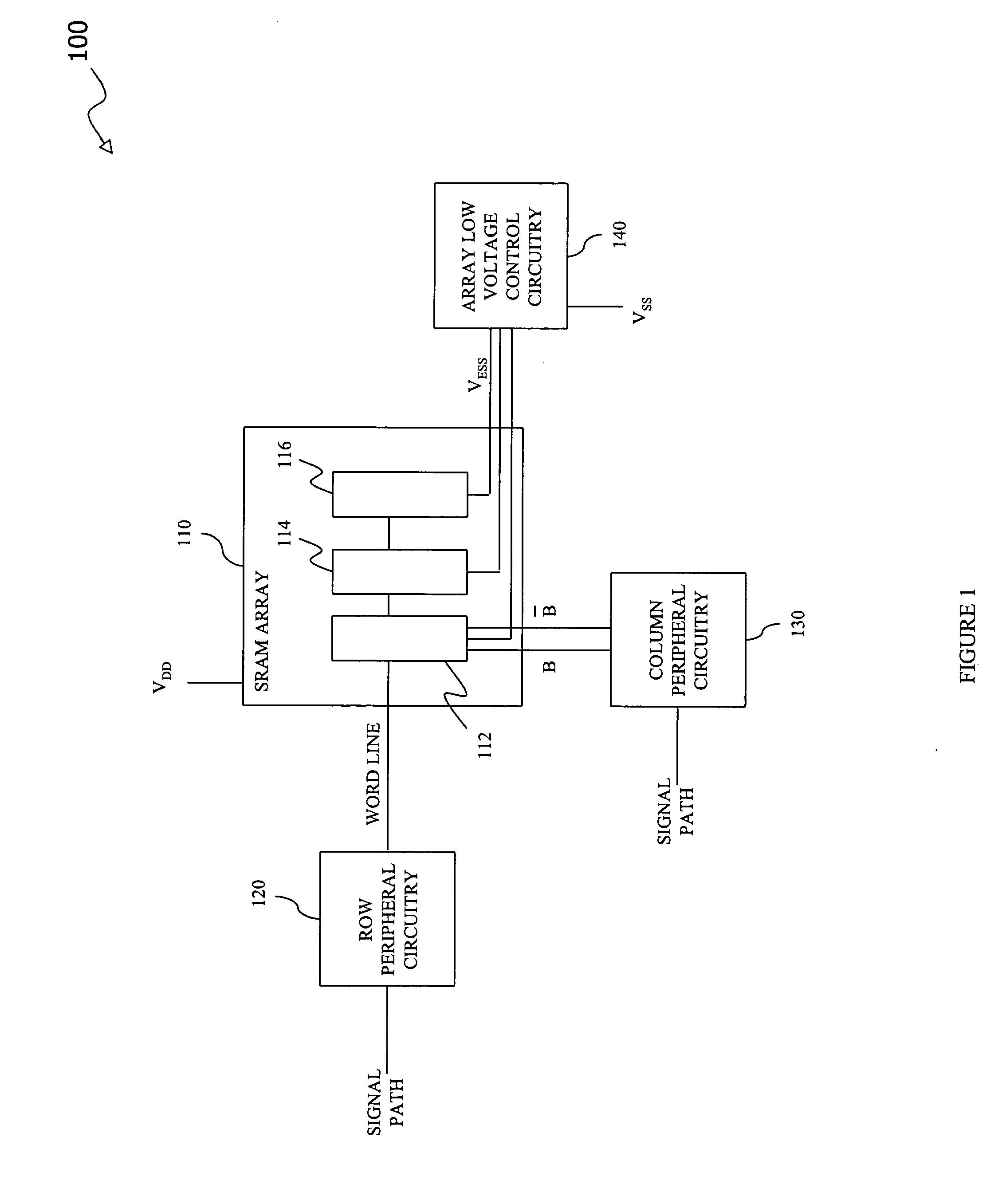 Static random access memory device having reduced leakage current during active mode and a method of operating thereof