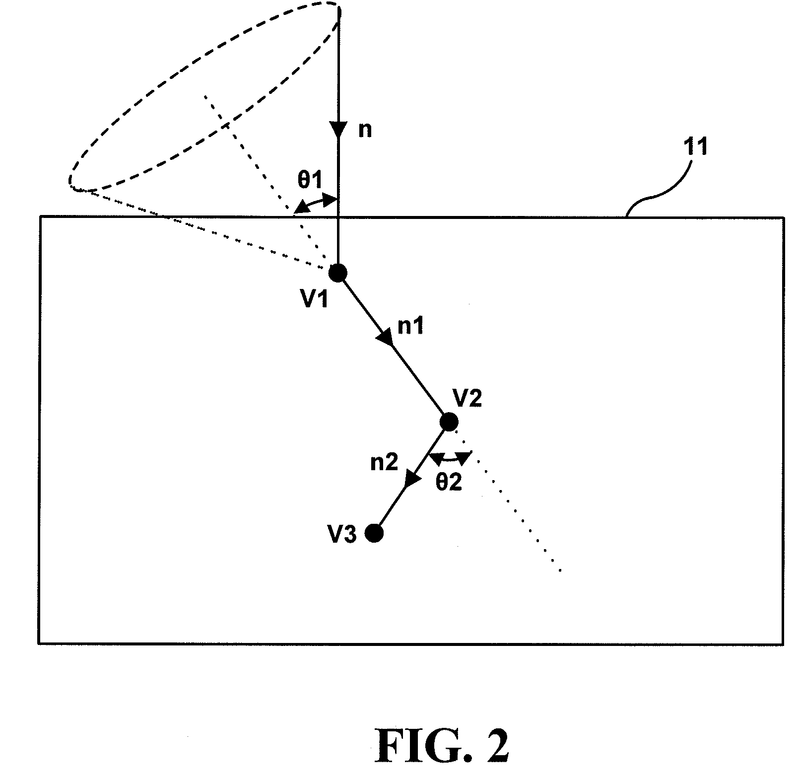 Neutron source detector