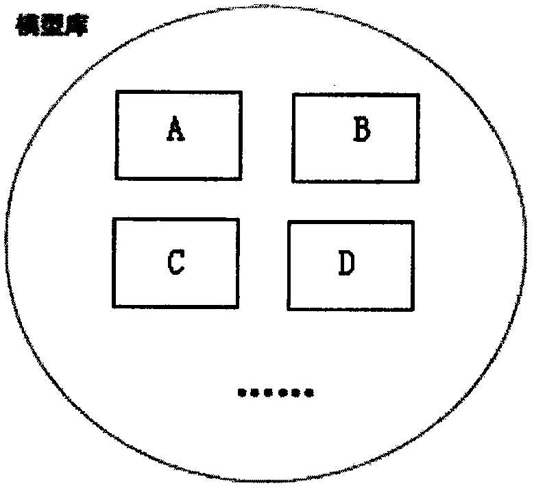 Engineering intelligent vision inspection equipment