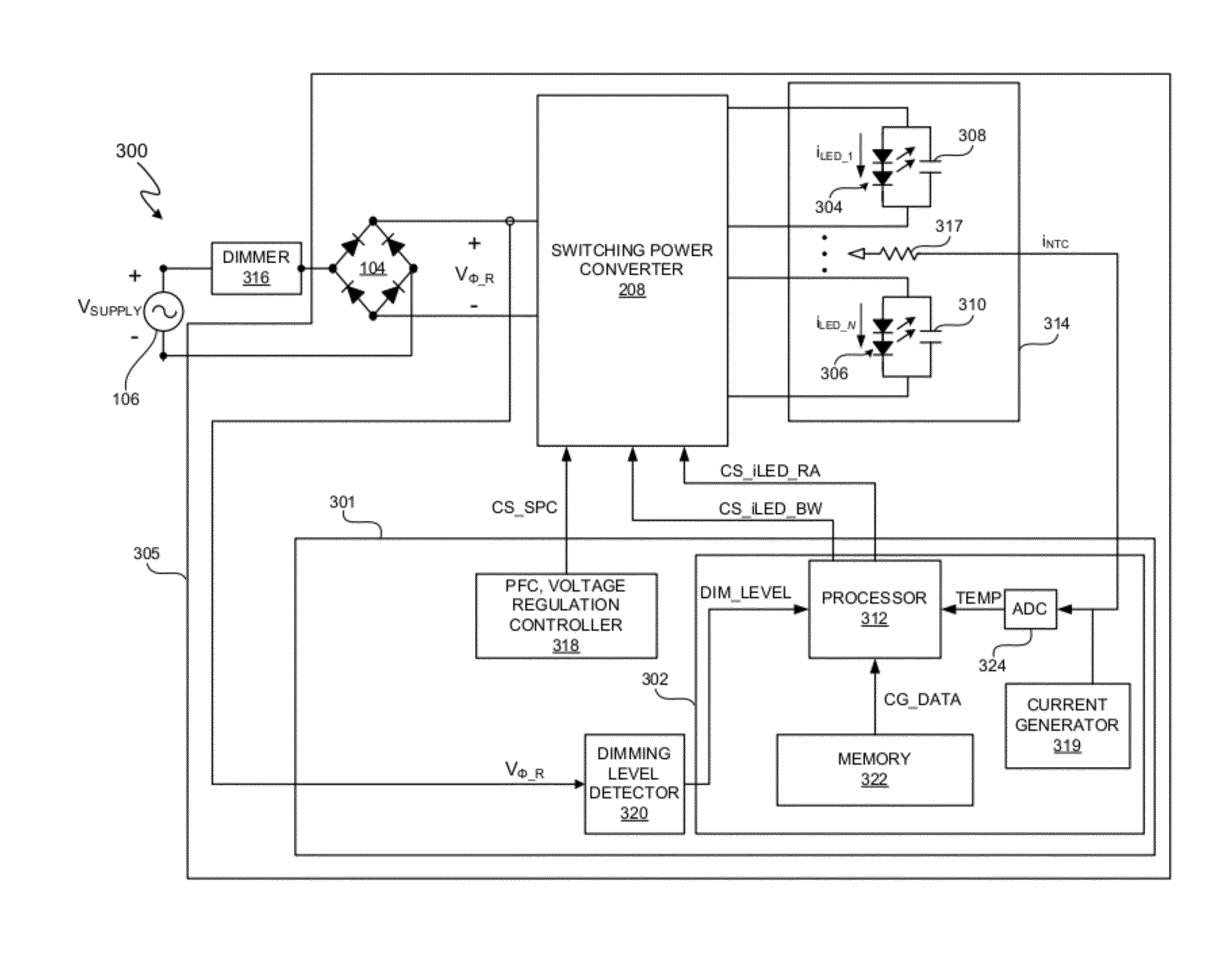 Color Coordination Of Electronic Light Sources With Dimming And Temperature Responsiveness