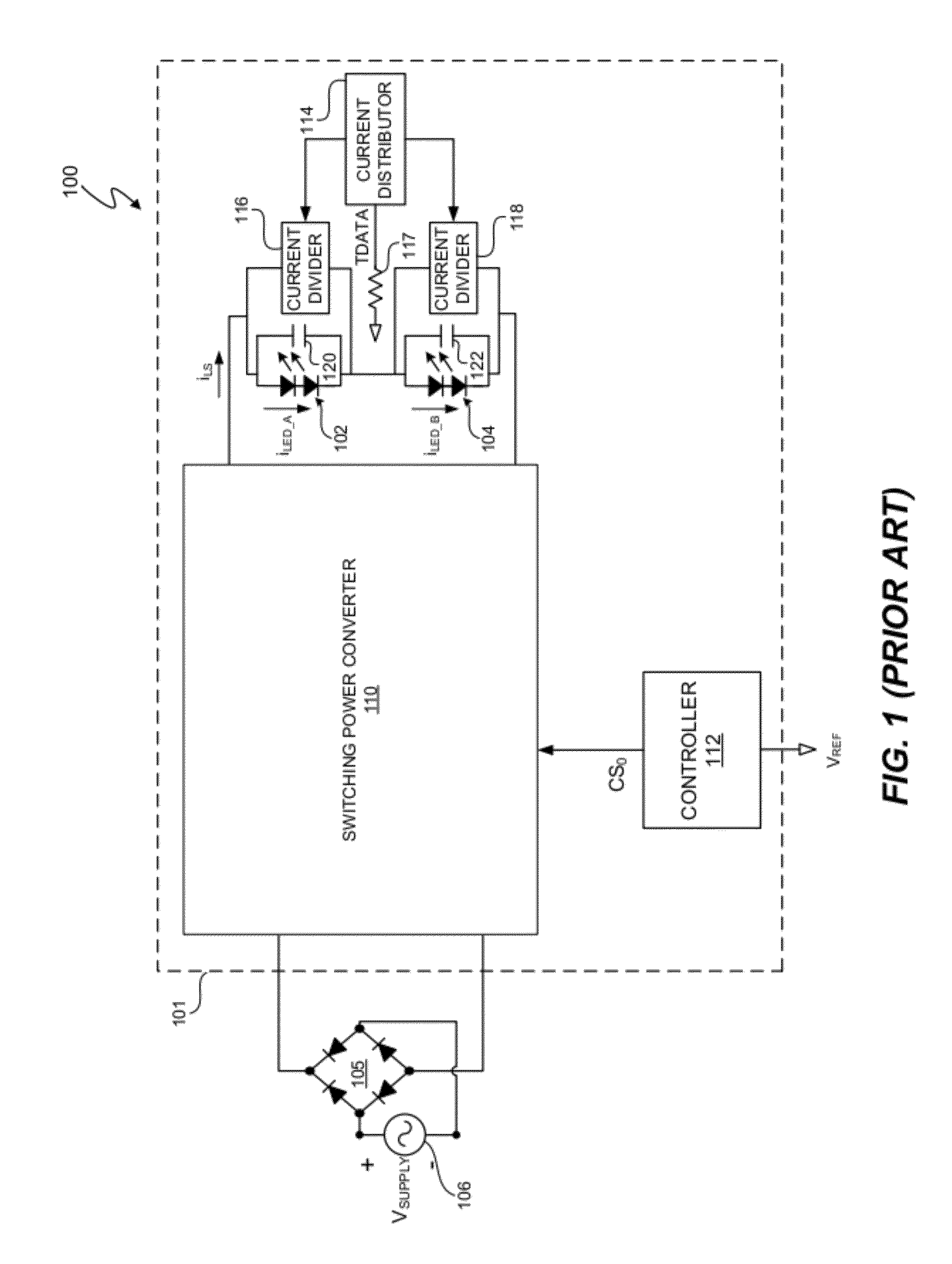 Color Coordination Of Electronic Light Sources With Dimming And Temperature Responsiveness