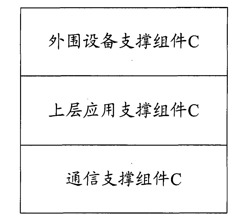 Telephone terminal for three-network integration system