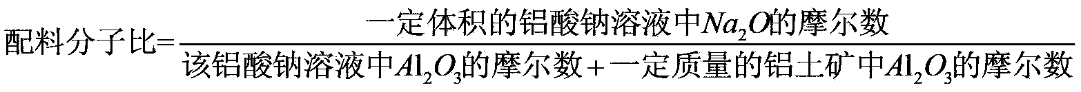 Method for extracting aluminum and iron from high iron gibbsite-type bauxite