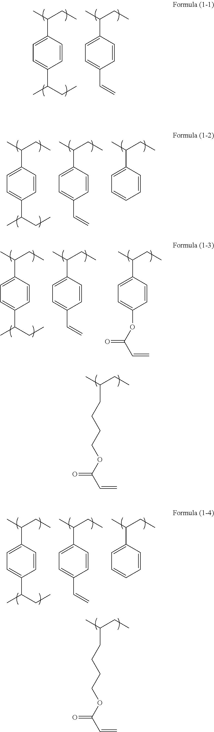 Flattening film forming composition for hard disk