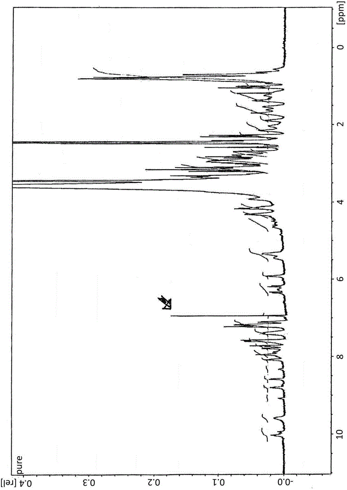 Anti-folate receptor aplha (FRA) antibody-drug conjugates and methods of using thereof