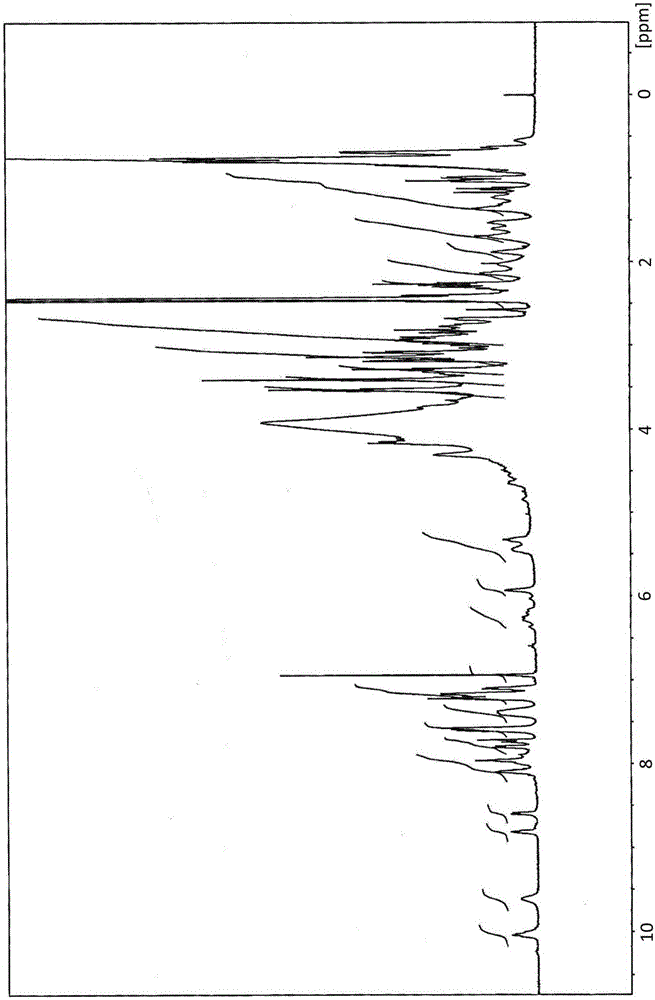 Anti-folate receptor aplha (FRA) antibody-drug conjugates and methods of using thereof