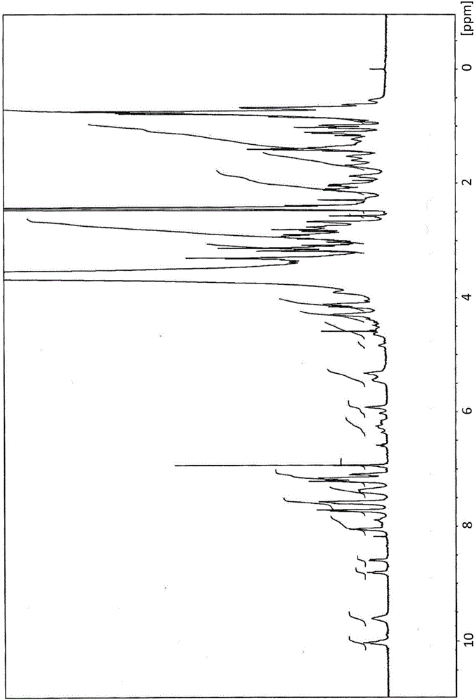 Anti-folate receptor aplha (FRA) antibody-drug conjugates and methods of using thereof