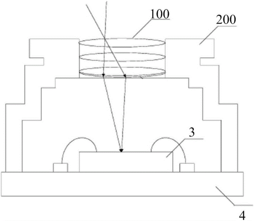 Panoramic shooting camera