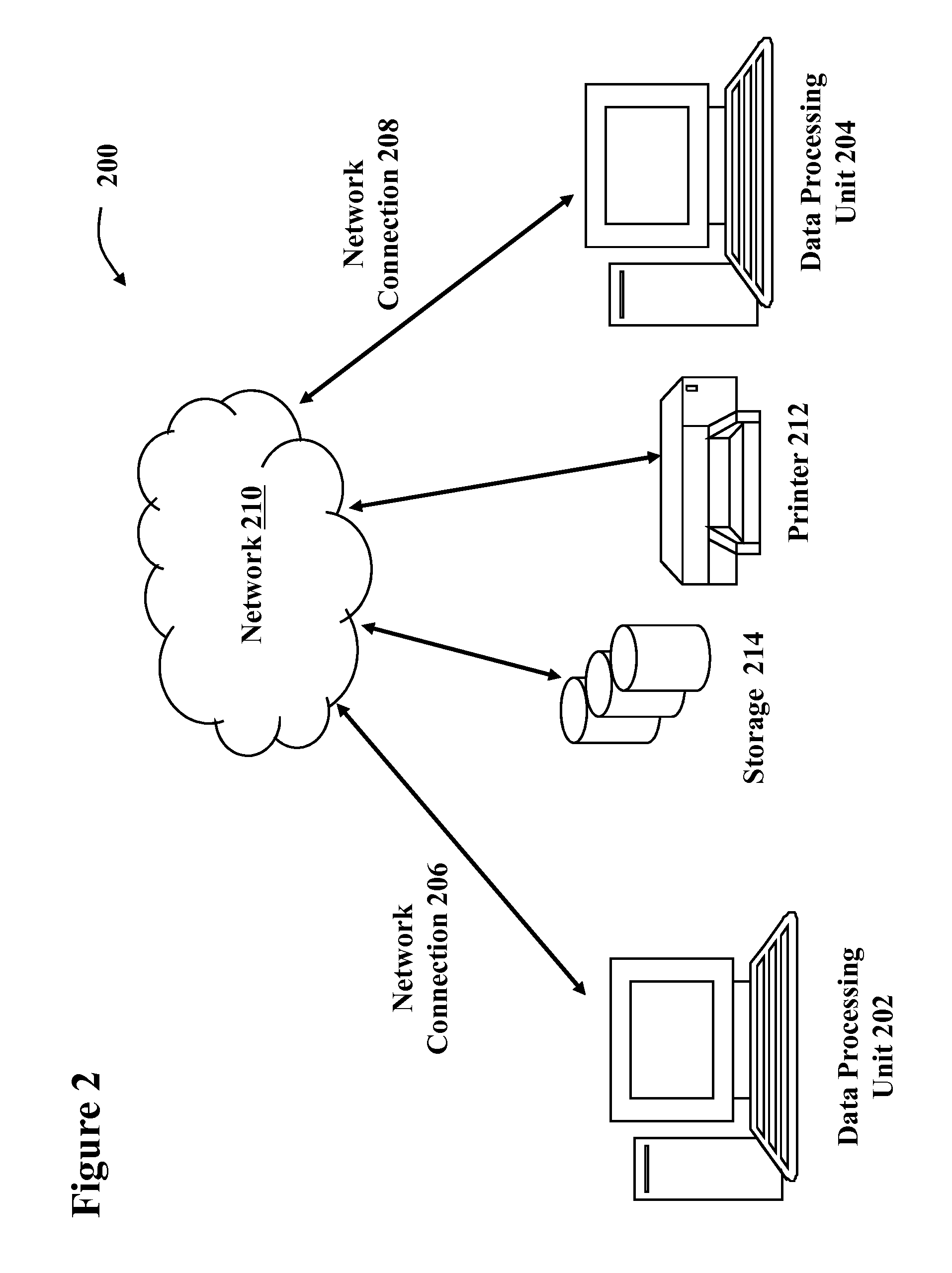 Surrogate key generation using cryptographic hashing