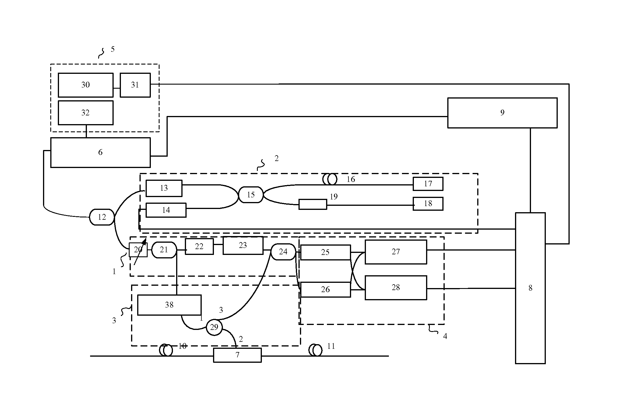 Distributed disturbance sensing device and the related demodulation method based on polarization sensitive optical frequency domain reflectometry