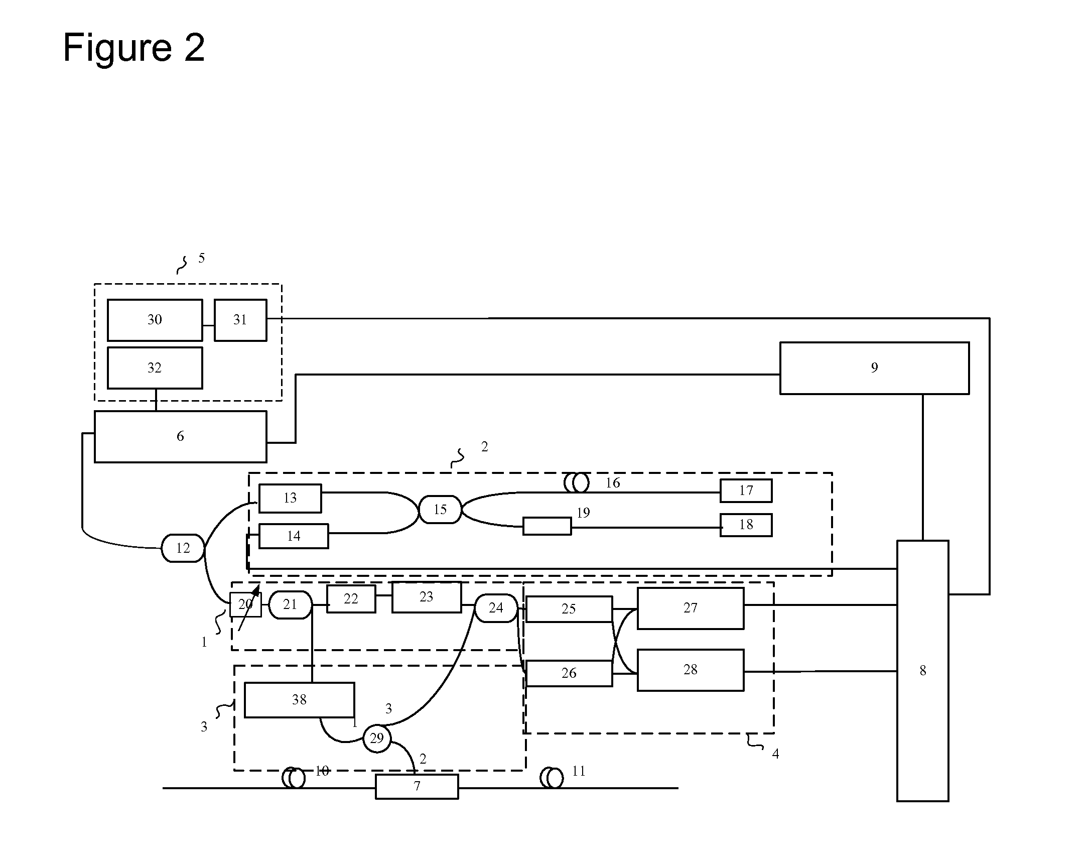 Distributed disturbance sensing device and the related demodulation method based on polarization sensitive optical frequency domain reflectometry