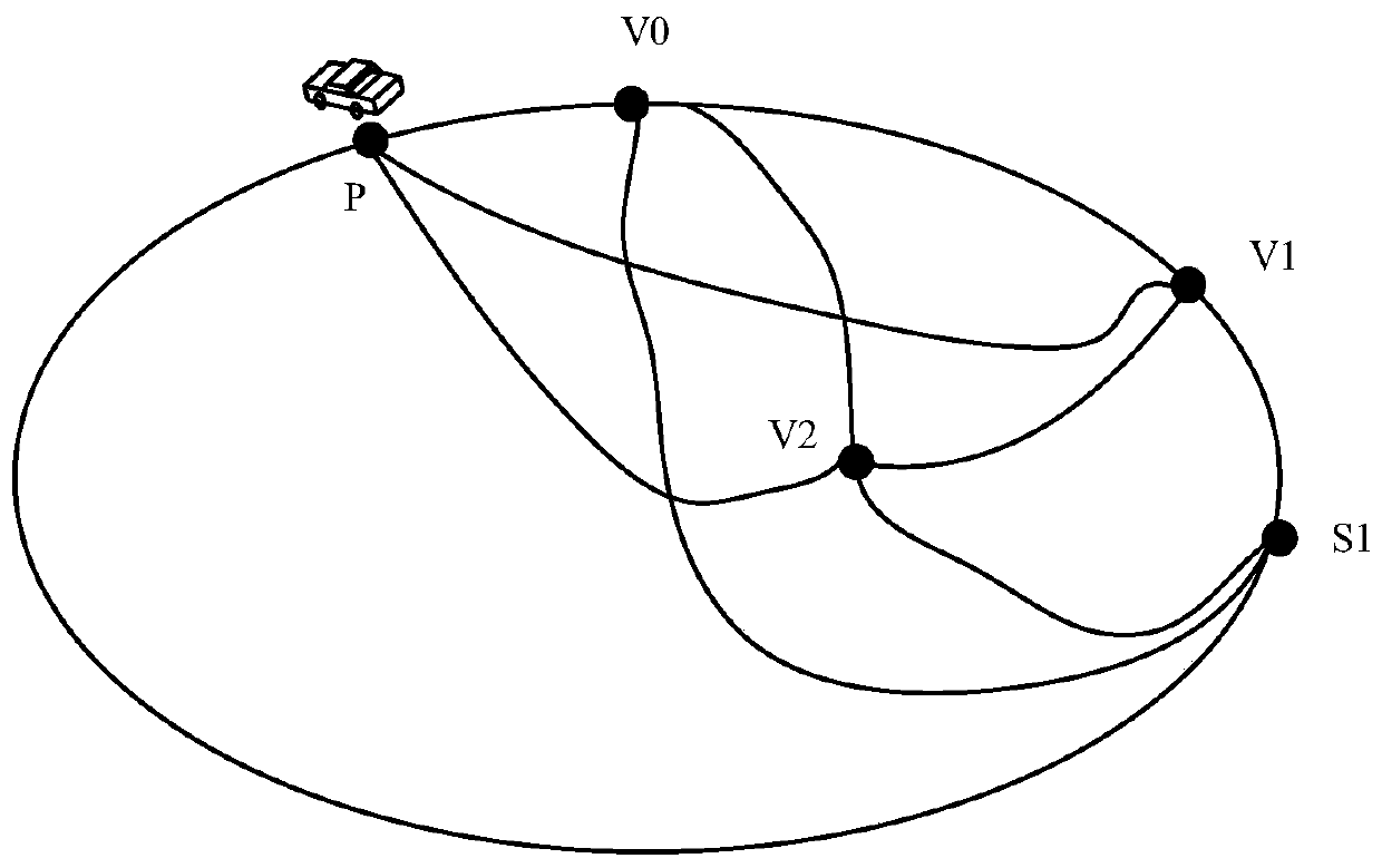 Path planning method and device for autonomous vehicle, equipment and storage medium