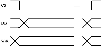 Master and slave type keyboard controller based on MCU (microprogrammed control unit) and CPLD (complex programmable logic device)