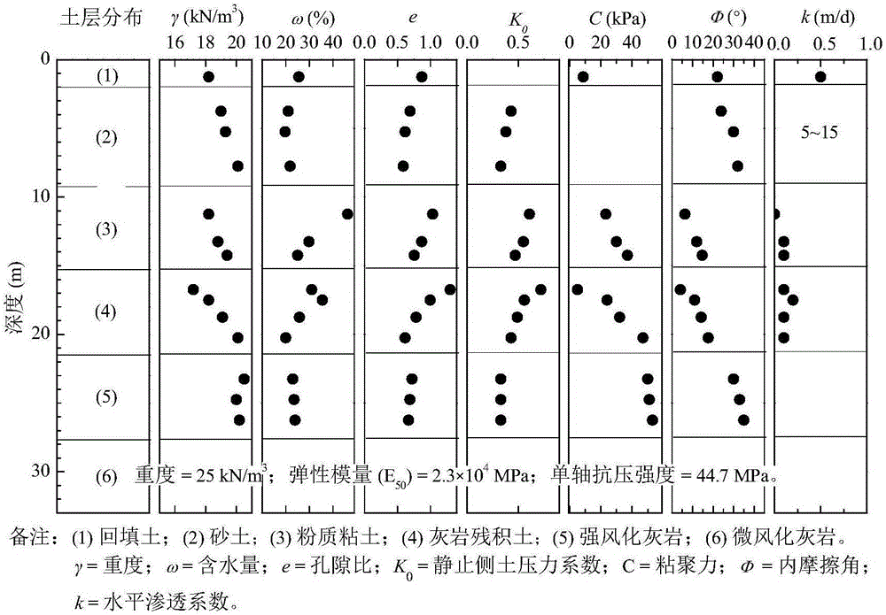 Method for determining grouting amount for filling karst caves along shield tunnel in karst stratum