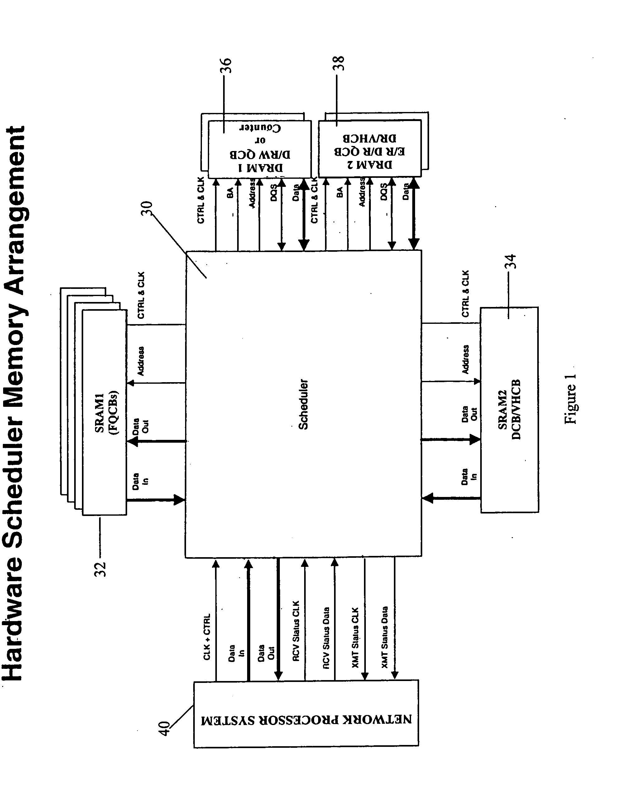 Structure and method for scheduler pipeline design for hierarchical link sharing