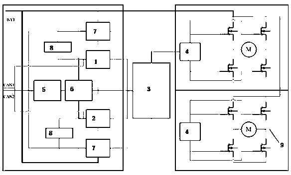 Dual MCU control system applied to automobile electronic parking brake