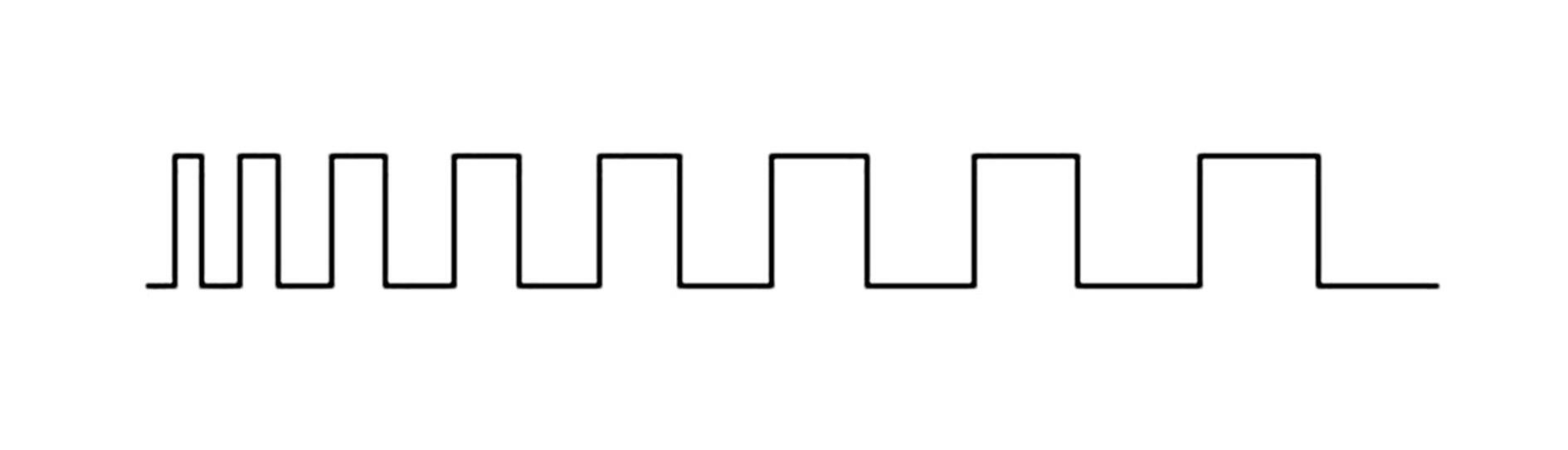 Accurate positioning method based on echo coherence effect