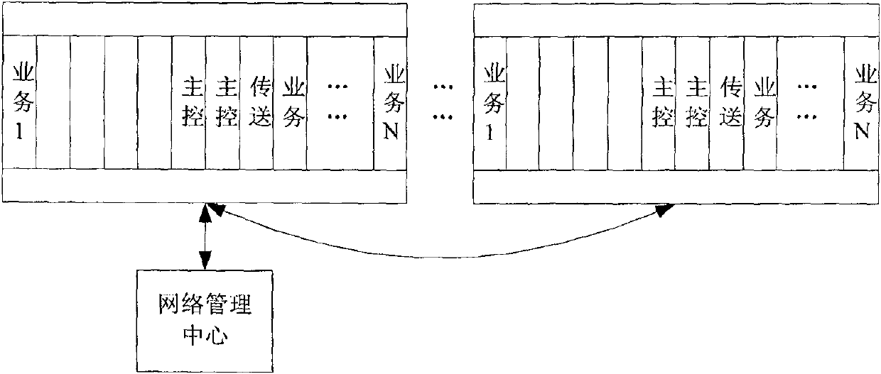 A simulated single board and its simulation method