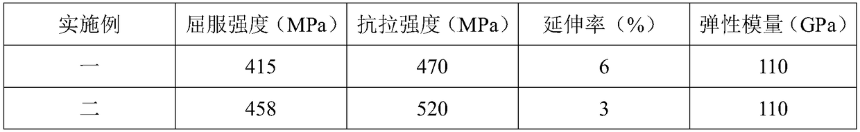 Method for preparing particle-reinforced aluminum-based composite material adopting hot-pressing sintering under atmospheric atmosphere