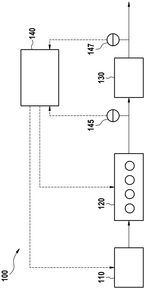 Method and computer unit for determining fill level of exhaust gas component in catalytic converter