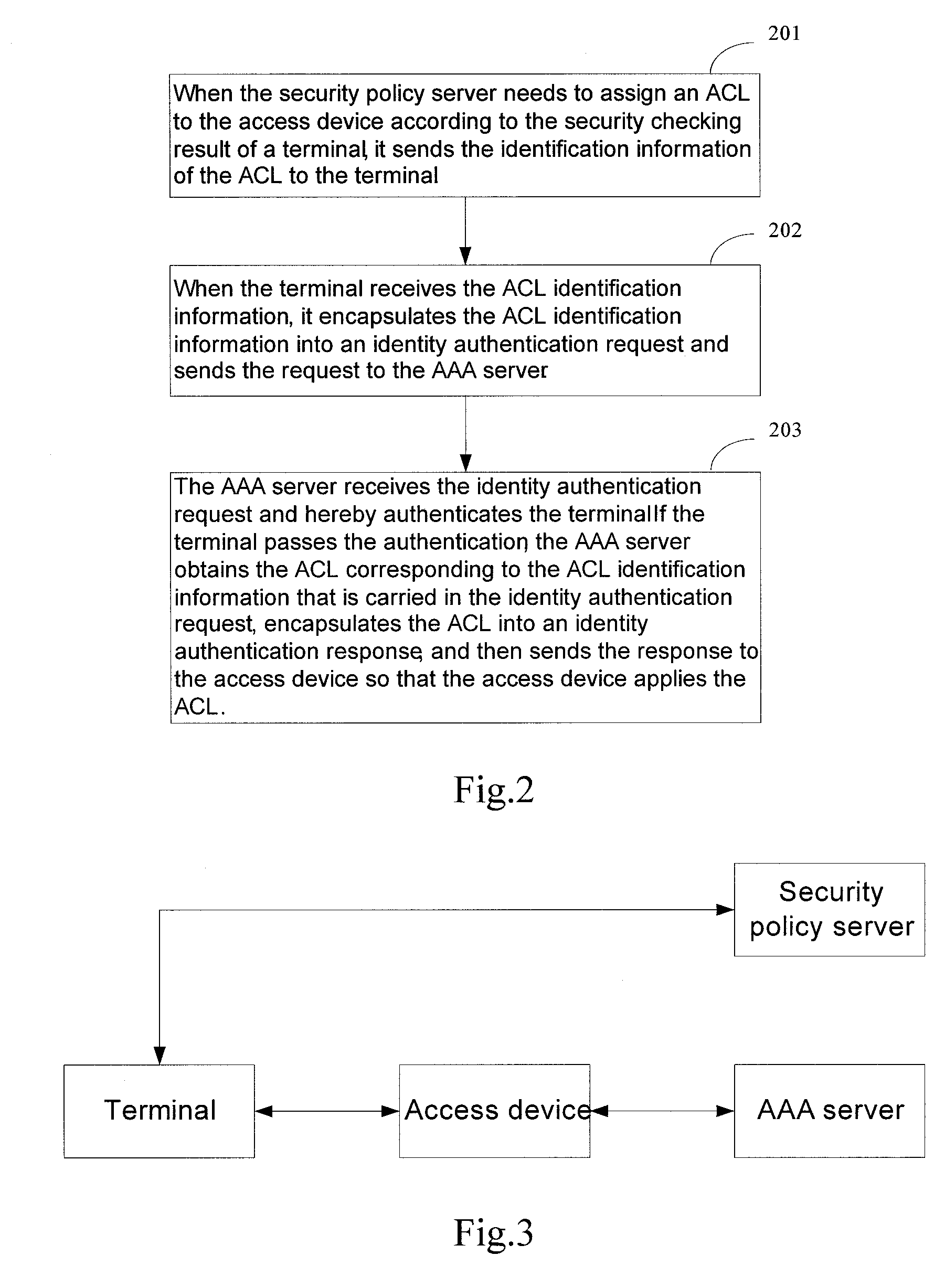 Method, system and device for network access control supporting quarantine mode