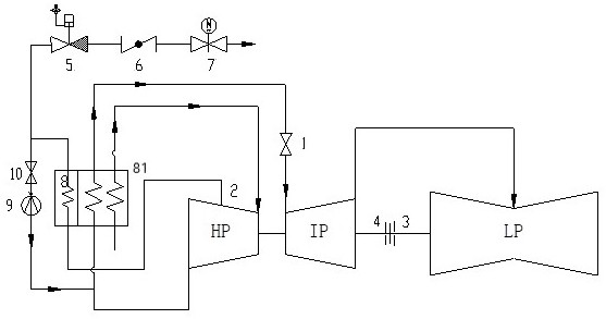 Wide-load medium-pressure heat supply mode based on central regulating valve parameter regulation