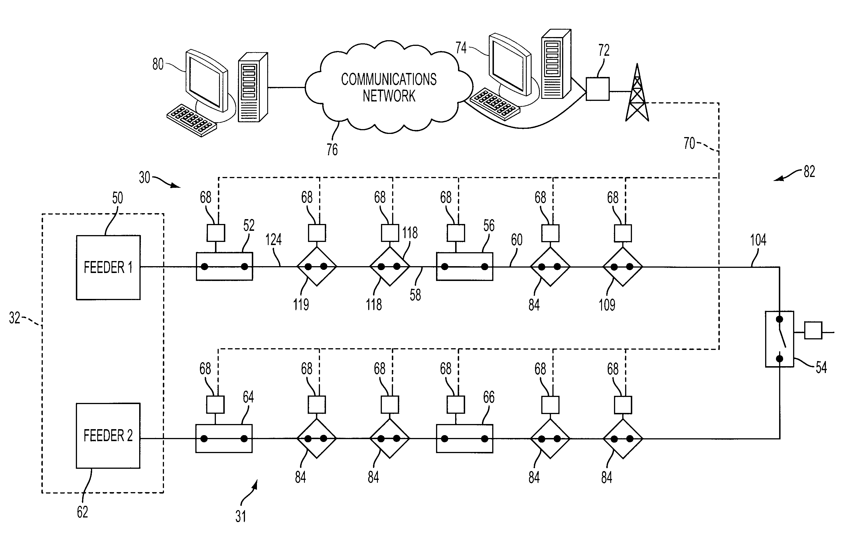 Autoloop system and method of operation