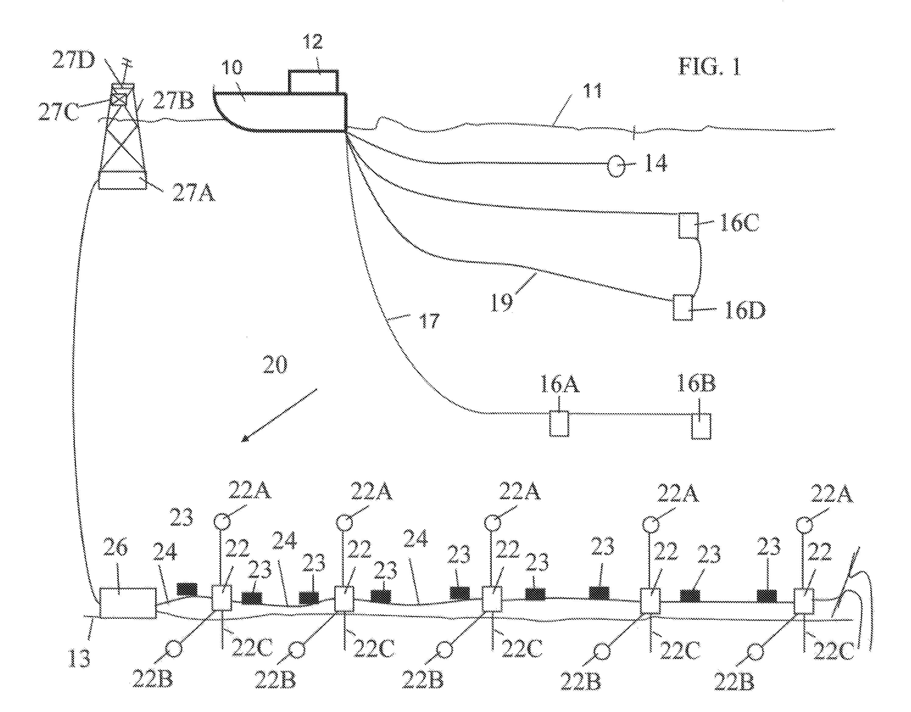 Buoy-based marine electromagnetic signal acquisition system