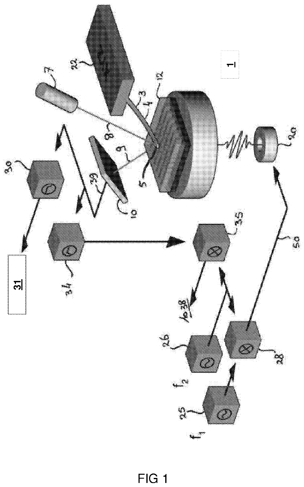 Method of and system for performing detection on or characterization of a sample