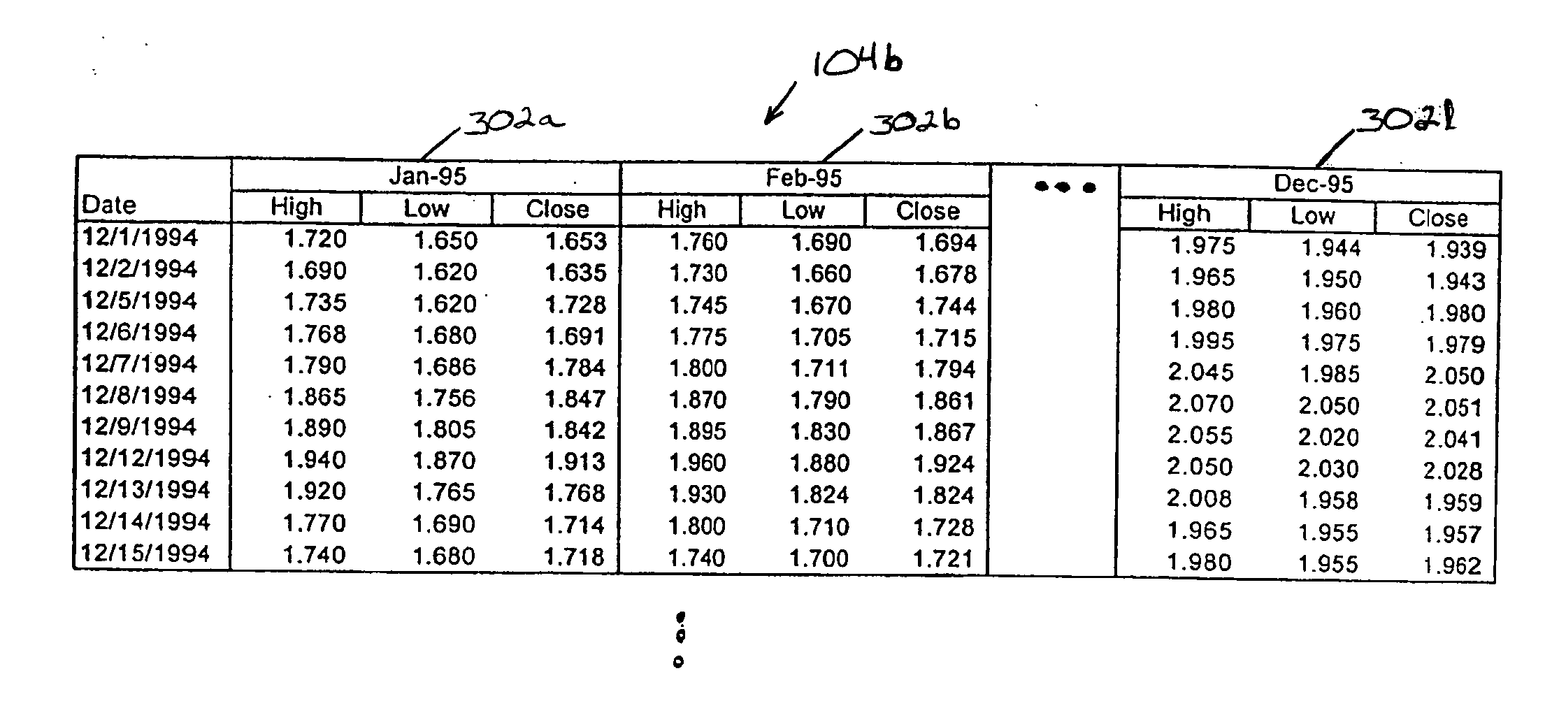 Weather-based financial index