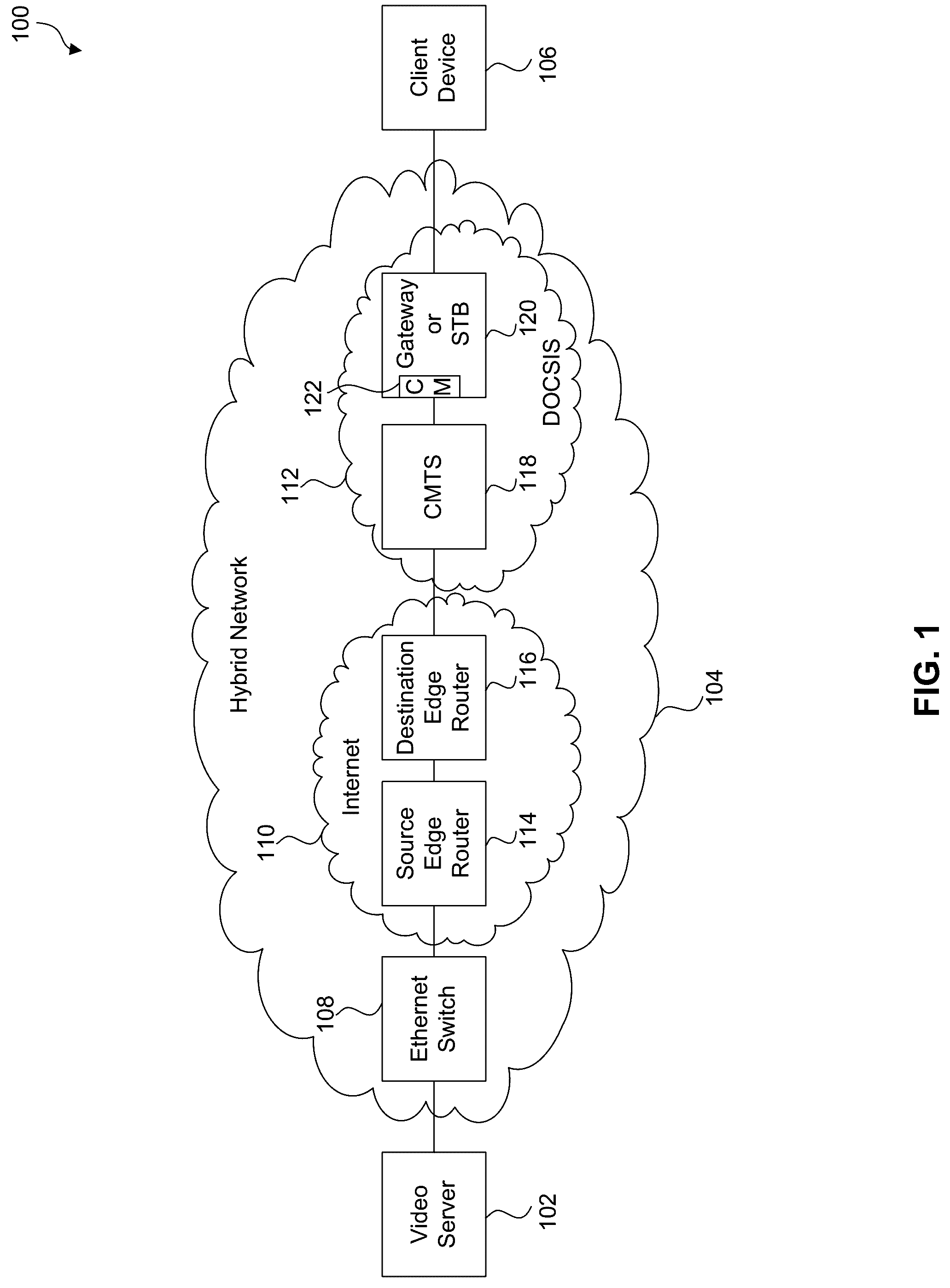 Differential and distributive queuing of video frames