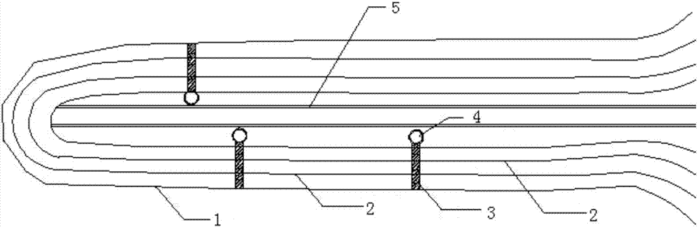 Filling ditch reclamation erosion gully treatment method