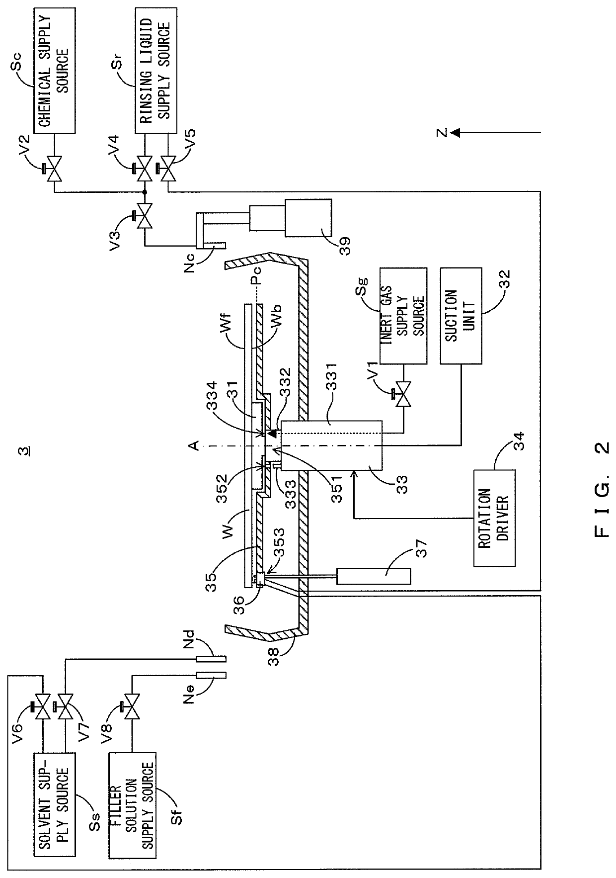 Substrate processing method and substrate processing apparatus