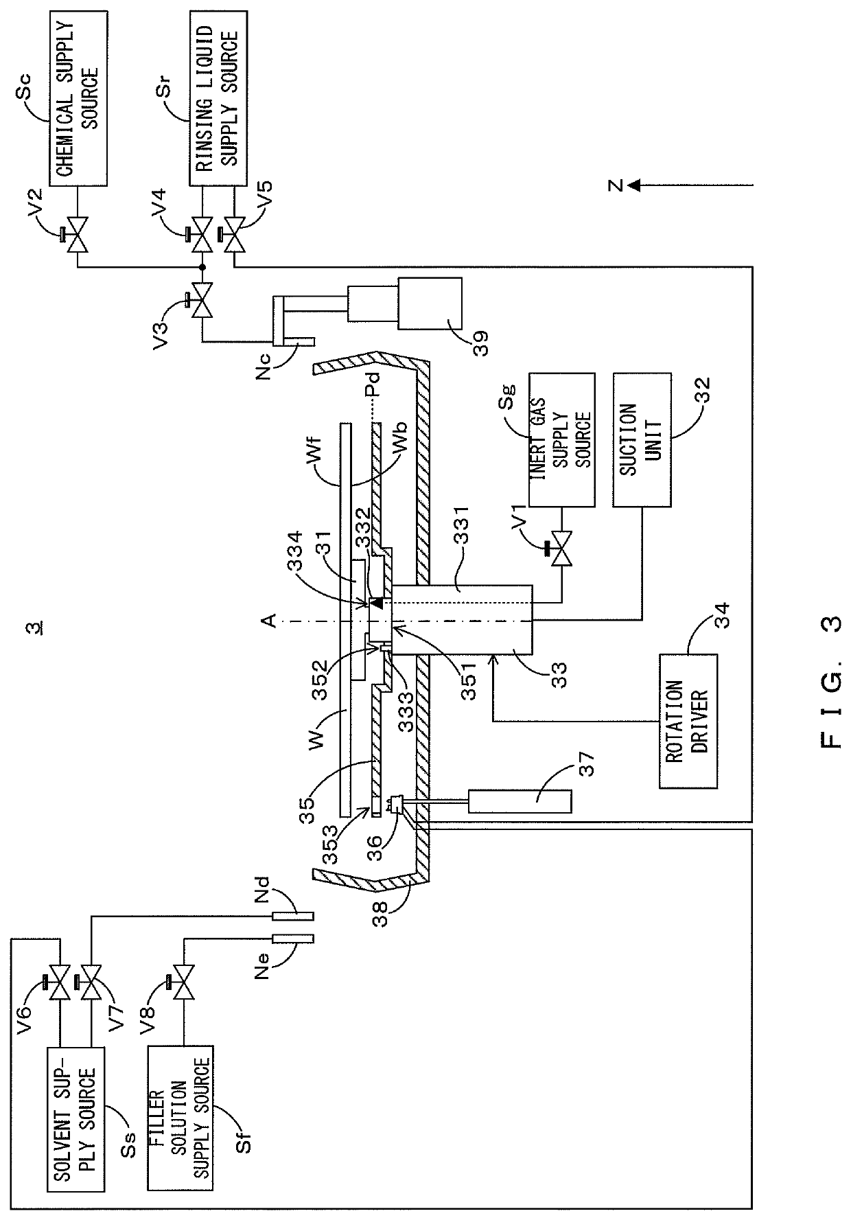 Substrate processing method and substrate processing apparatus