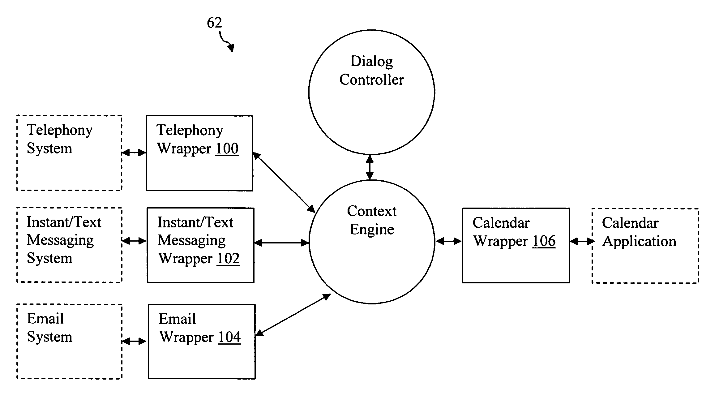 Calendar interface for digital communications