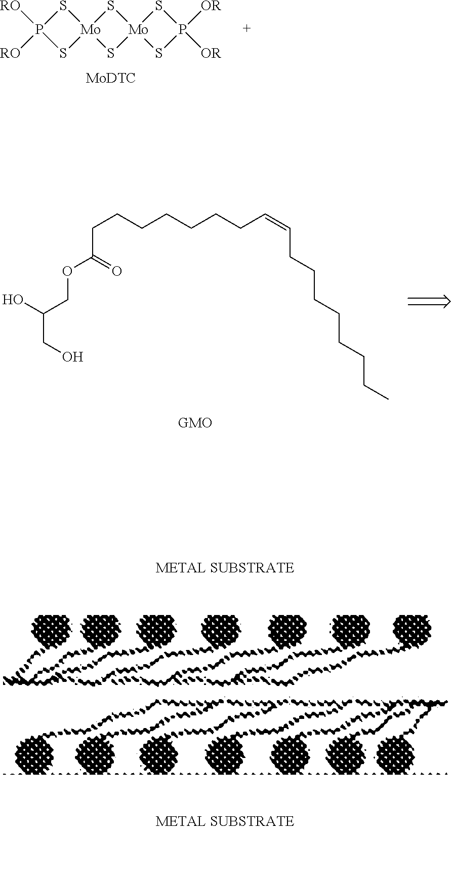 Diesel engine oil composition for improving fuel efficiency and endurance performance