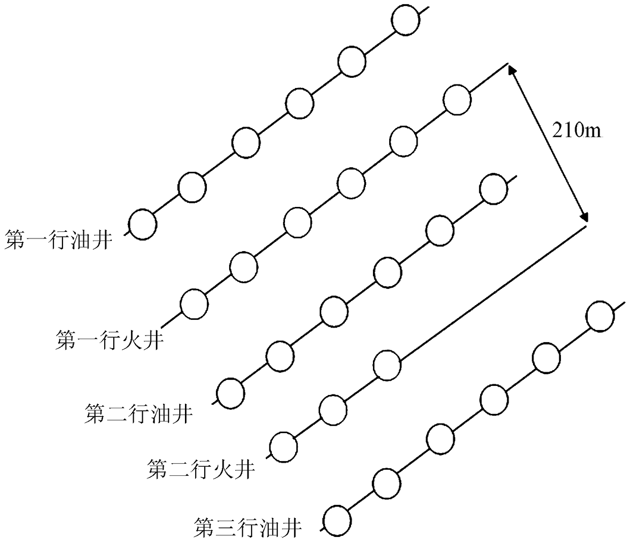 A Well Pattern and Method for Improving Fire Flooding Effect of Thick Heavy Oil Reservoir