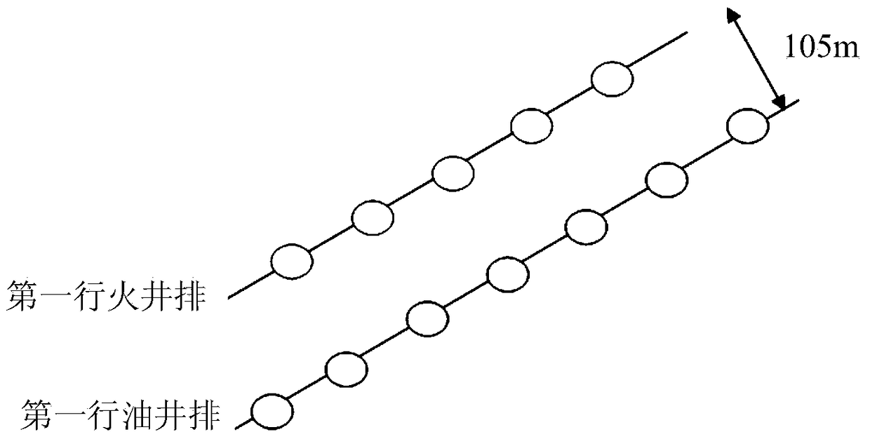 A Well Pattern and Method for Improving Fire Flooding Effect of Thick Heavy Oil Reservoir