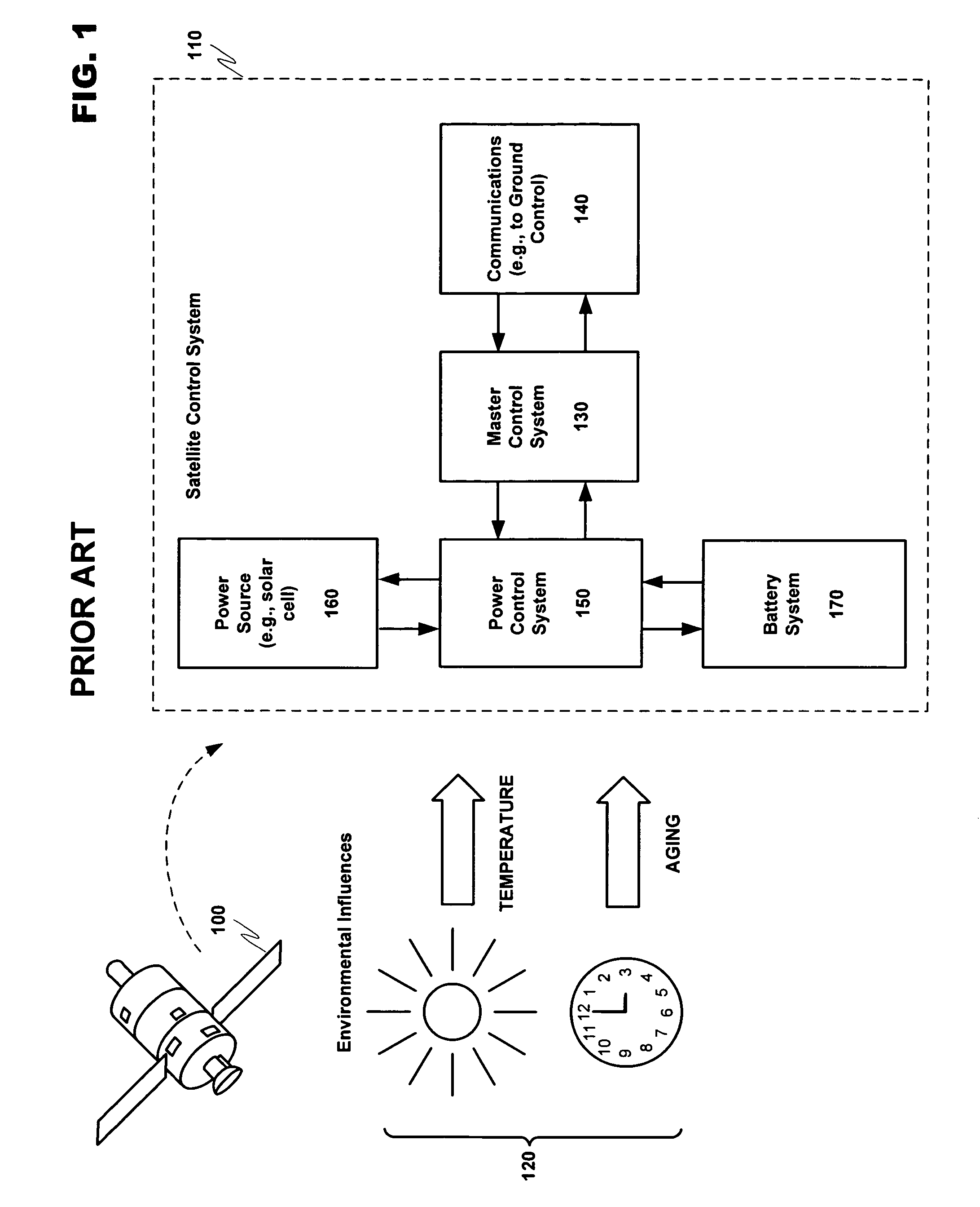 Battery balancing including resonant frequency compensation