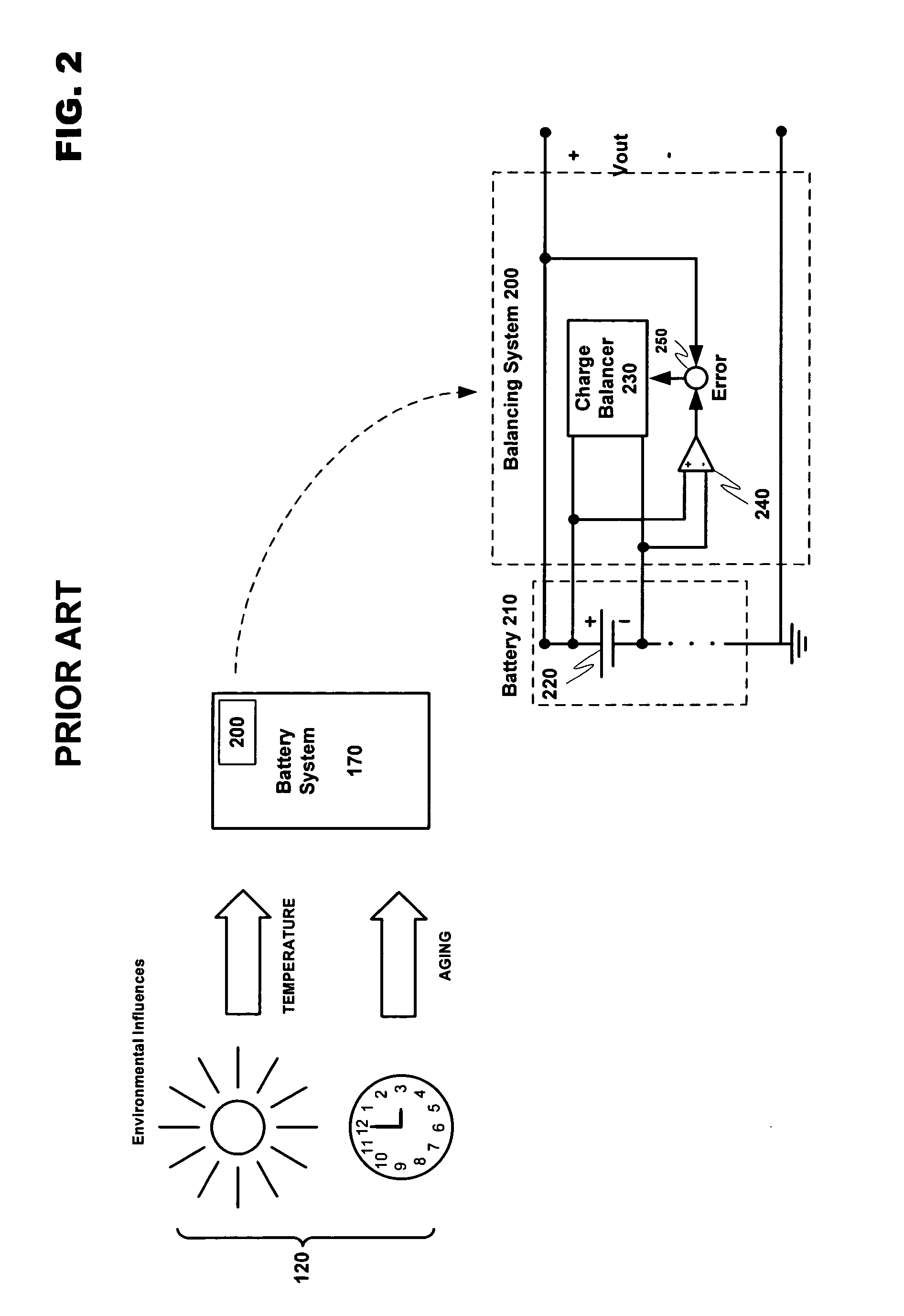 Battery balancing including resonant frequency compensation