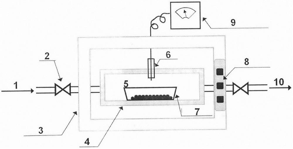 Controllable regulation and control method of Na2/3Mn1/2Fe1/4Co1/4O2 positive electrode material of sodium-ion battery meeting high-rate discharge cycle performance