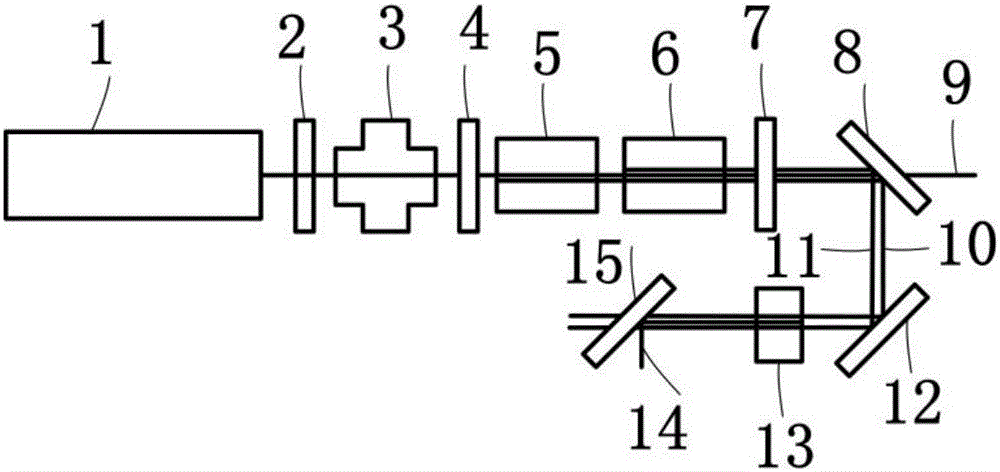 A 589nm laser based on co-cavity double-Raman medium and laser sum frequency