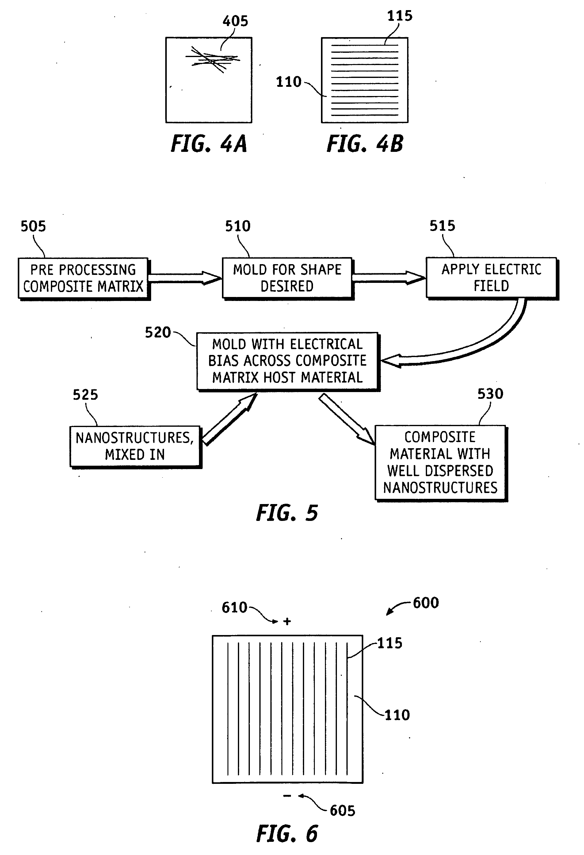 System and methods of dispersion of nanostructures in composite materials