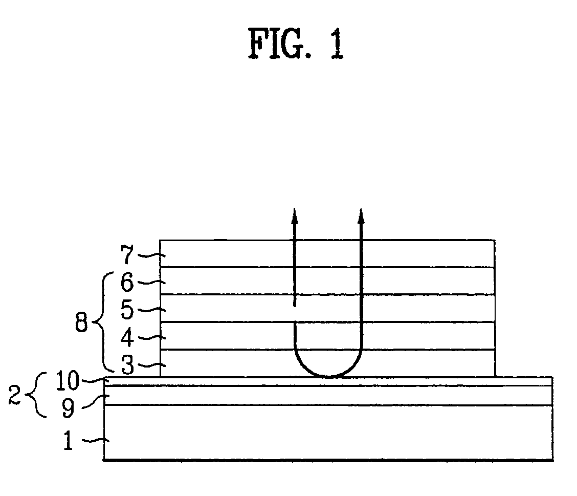 Organic electroluminescent device