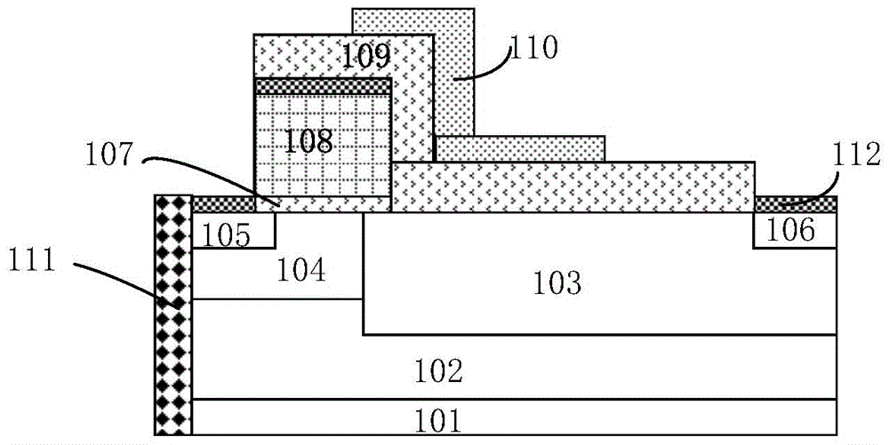 Radiofrequency LDMOS (laterally diffused metal oxide semiconductor) device and manufacturing method thereof