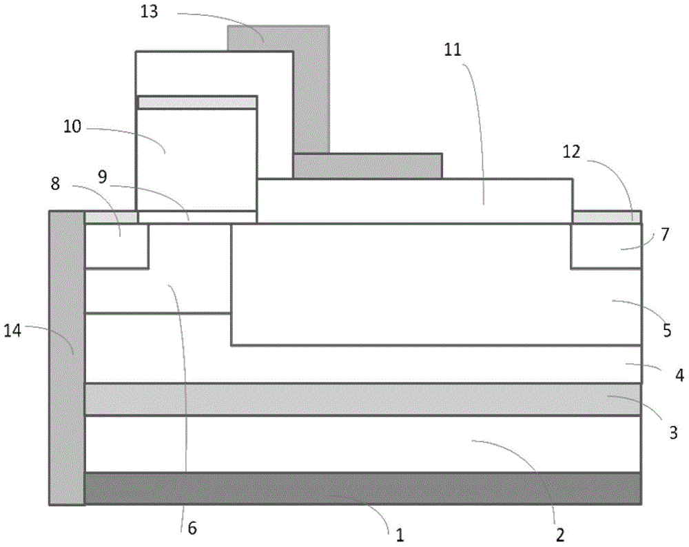 Radiofrequency LDMOS (laterally diffused metal oxide semiconductor) device and manufacturing method thereof