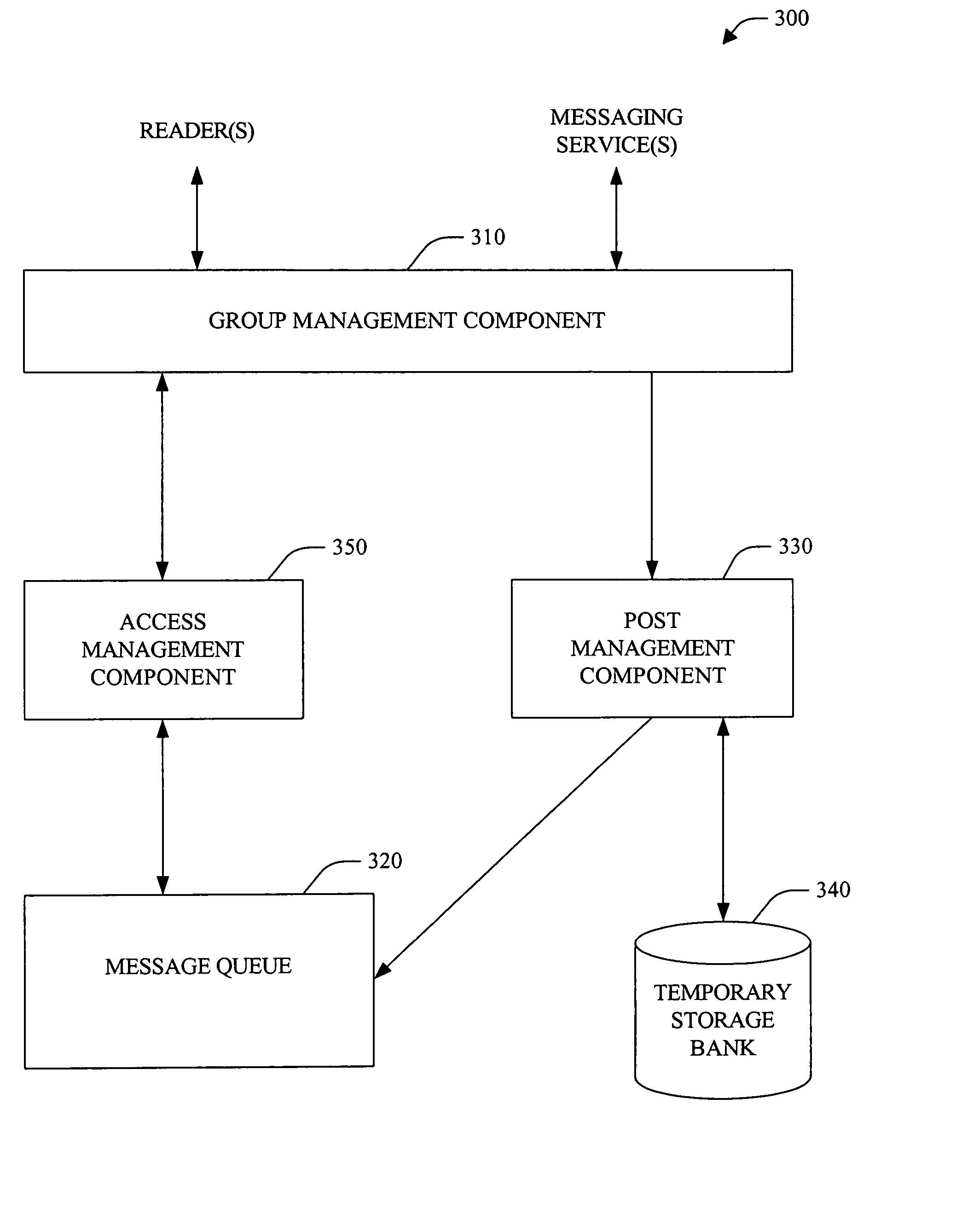 Systems and methods that facilitate in-order serial processing of related messages